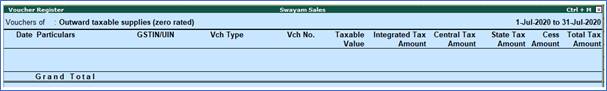 GSTR-3B Reports to File GST Returns in Tally.Erp9